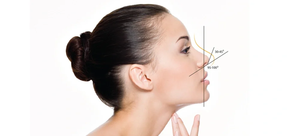 Thăm khám và đánh giá dáng mũi trước phẫu thuật